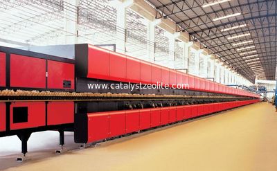 China Catalyst Zeolite CO.,LTD