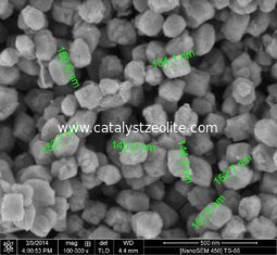 MFI Structure SiO2/TiO2 30 TS-1 Zeolite adsorbent