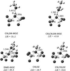 Hydrophobic ZSM-5 Zeolite