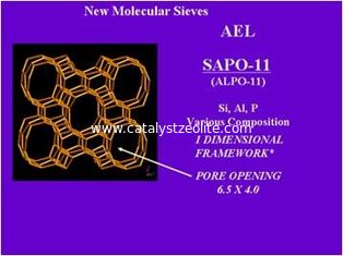 SAPO-11 Zeolite Catalyst , Molecular Sieve For Petrochemical Industry