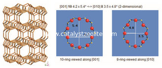 ZSM-35 Zeolite Molecular Sieve