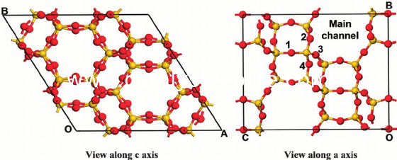 cas 1318 02 1 SAPO-34 Zeolite catalyst