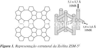 Hydrophobic ZSM 5 Molecular Sieve For Diesel Hydrodewaxing Catalyst