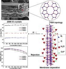 SiO2/Al2O3 80 ZSM-35 Zeolite Molecular Sieve For Olefin Oligomerization