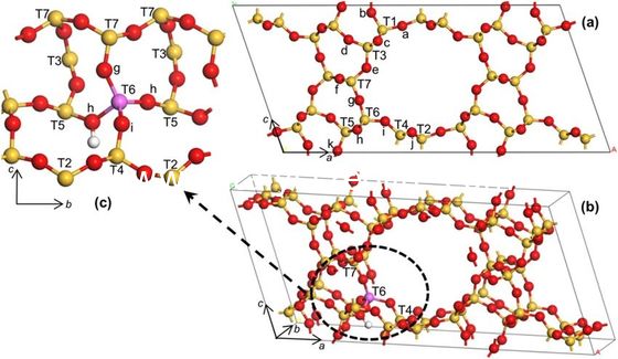 High Thermal Stability ZSM-12 Zeolite For Alkane Cracking / Isomerisation